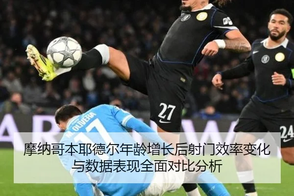 摩纳哥本耶德尔年龄增长后射门效率变化与数据表现全面对比分析